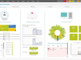 healthcare it monitoring