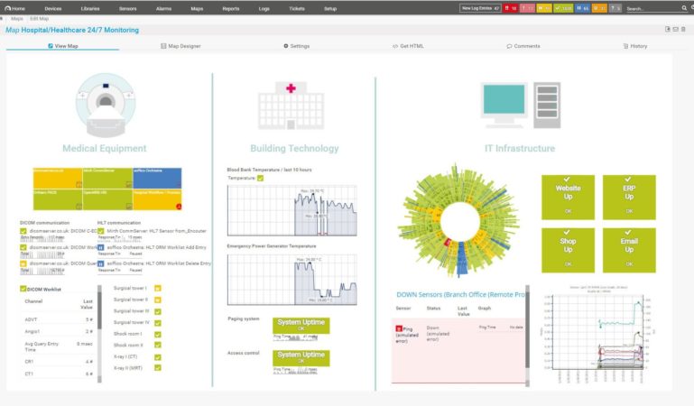healthcare it monitoring