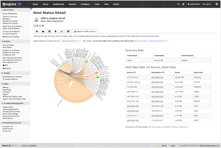 Nagios Network Analyzer integration with Nagios XI