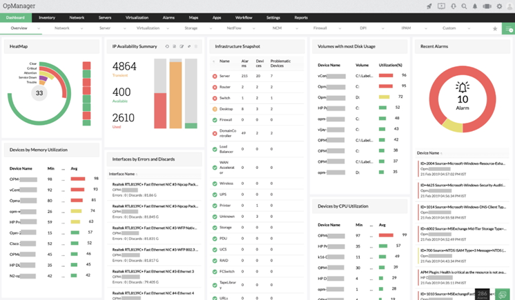Visão geral do monitoramento do servidor no OpManager