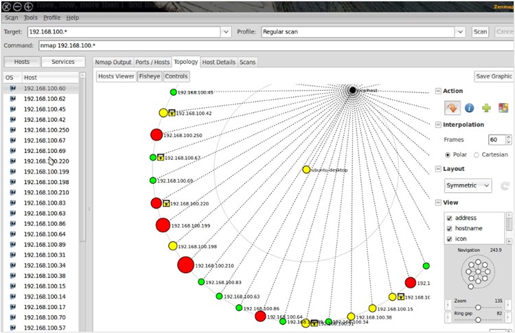 Mapa de topologia de rede na interface de usuário do Nmap Zenmap