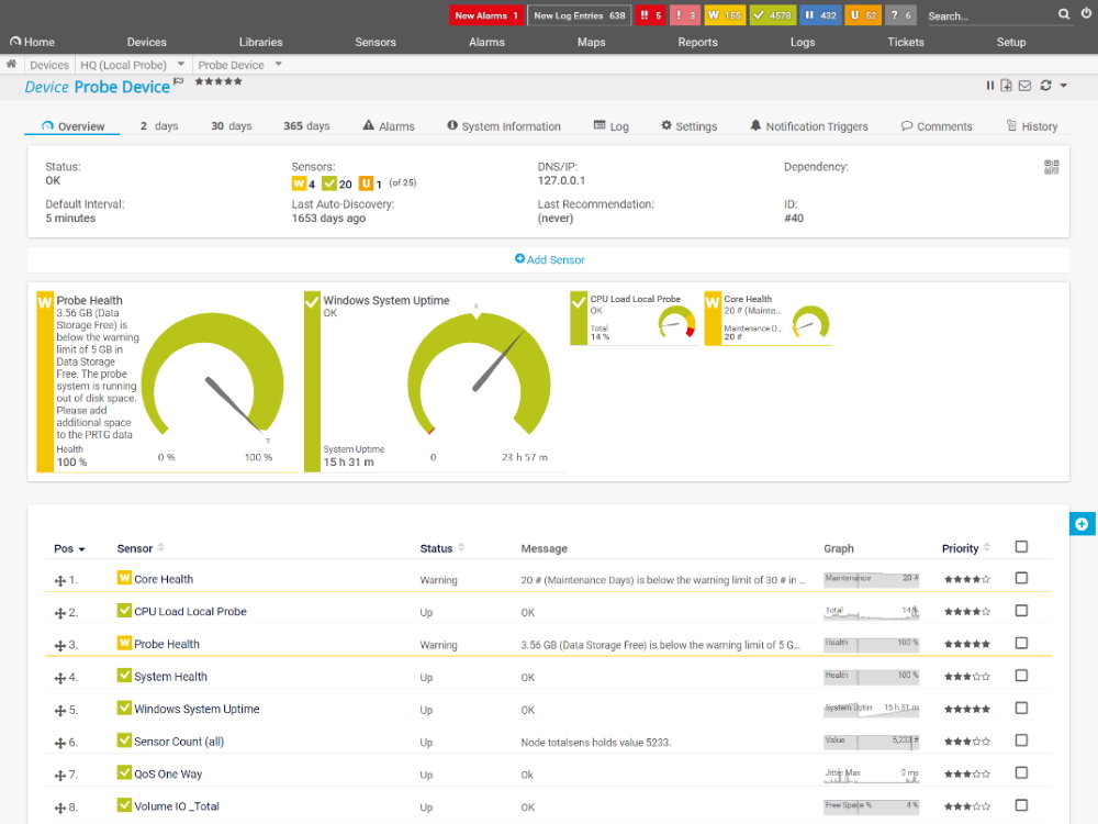 PRTG Network Monitor
