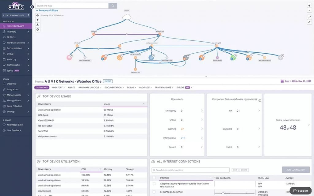 Auvik netwrok monitor