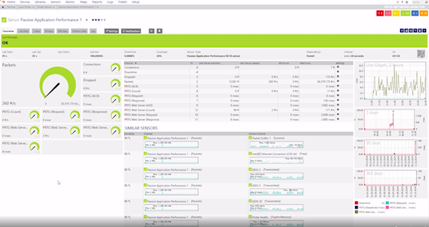 Screenshot von der PRTG Hosted Monitor Benutzeroberfläche