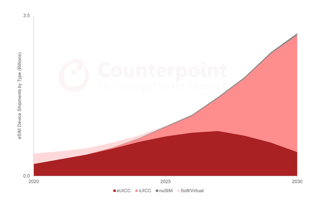 Report Counterpoint - internet reproduction