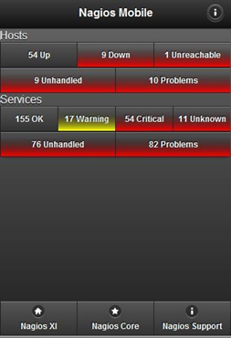 Nagios XI Mobile Interface 1