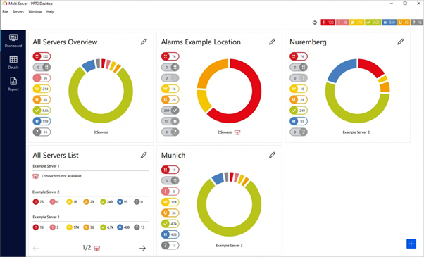 paessler prtg dashboard