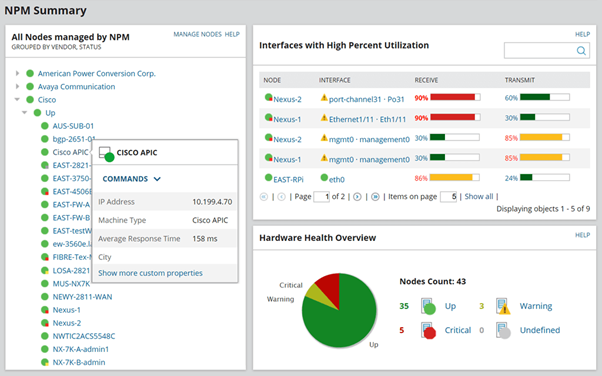 NPM makes network availability & performance monitoring easy