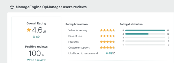 Bewertungen zu ManageEngine