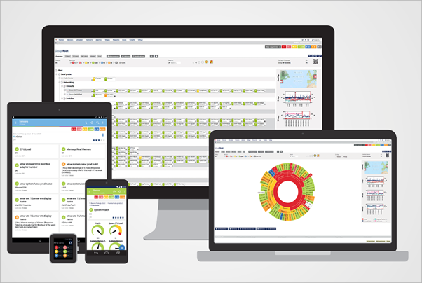 Paessler PRTG Dashboard