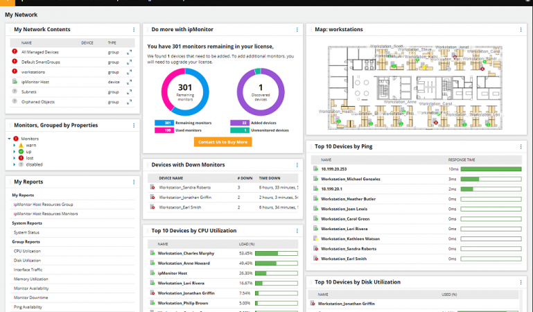 SolarWinds ipMonitor (Source)